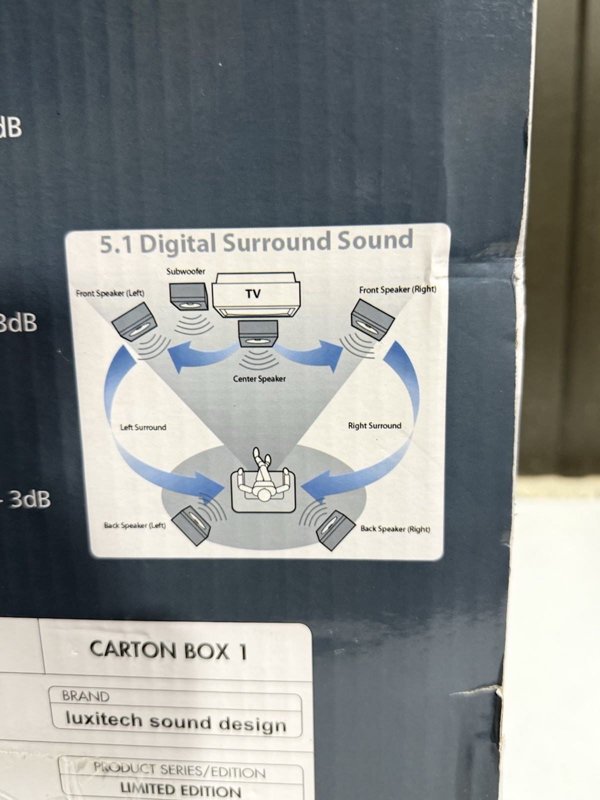 Luxitech L-88 5.1 Home Theater System 1500W HDTV Surround w/Subwoofer