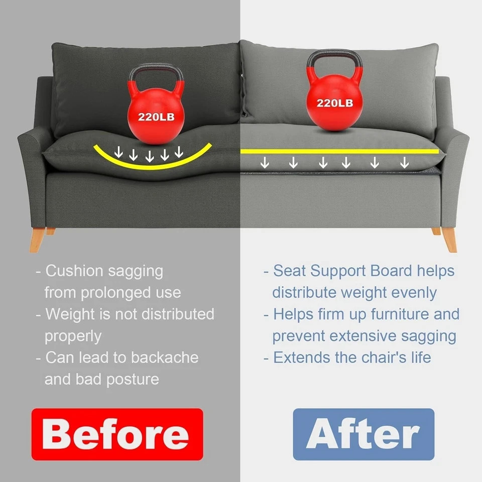 Heavy Duty Couch Cushion Support Board to Fix Sagging Sofas, 17"x66" Sofa, Th...