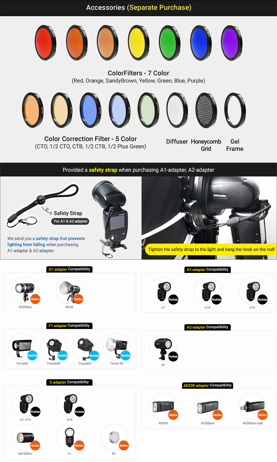SMDV SPEED-BOX FLIP20G Quick Soft-box Diffuser for S-Light S-Lite Quantum Flash