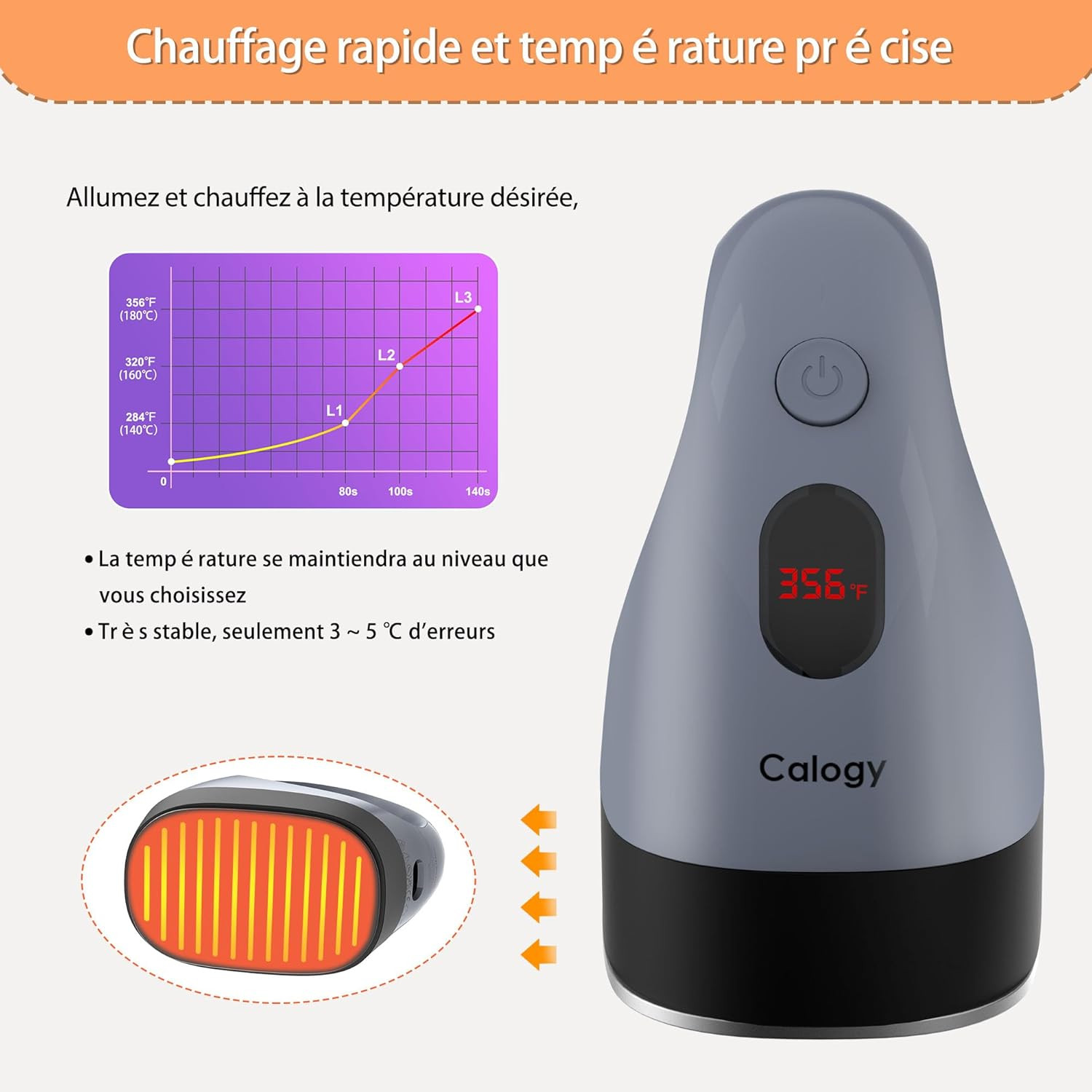 Mini Heat Press, Heat Transfer Machine, Constant Temp Control, Insulated Safe...