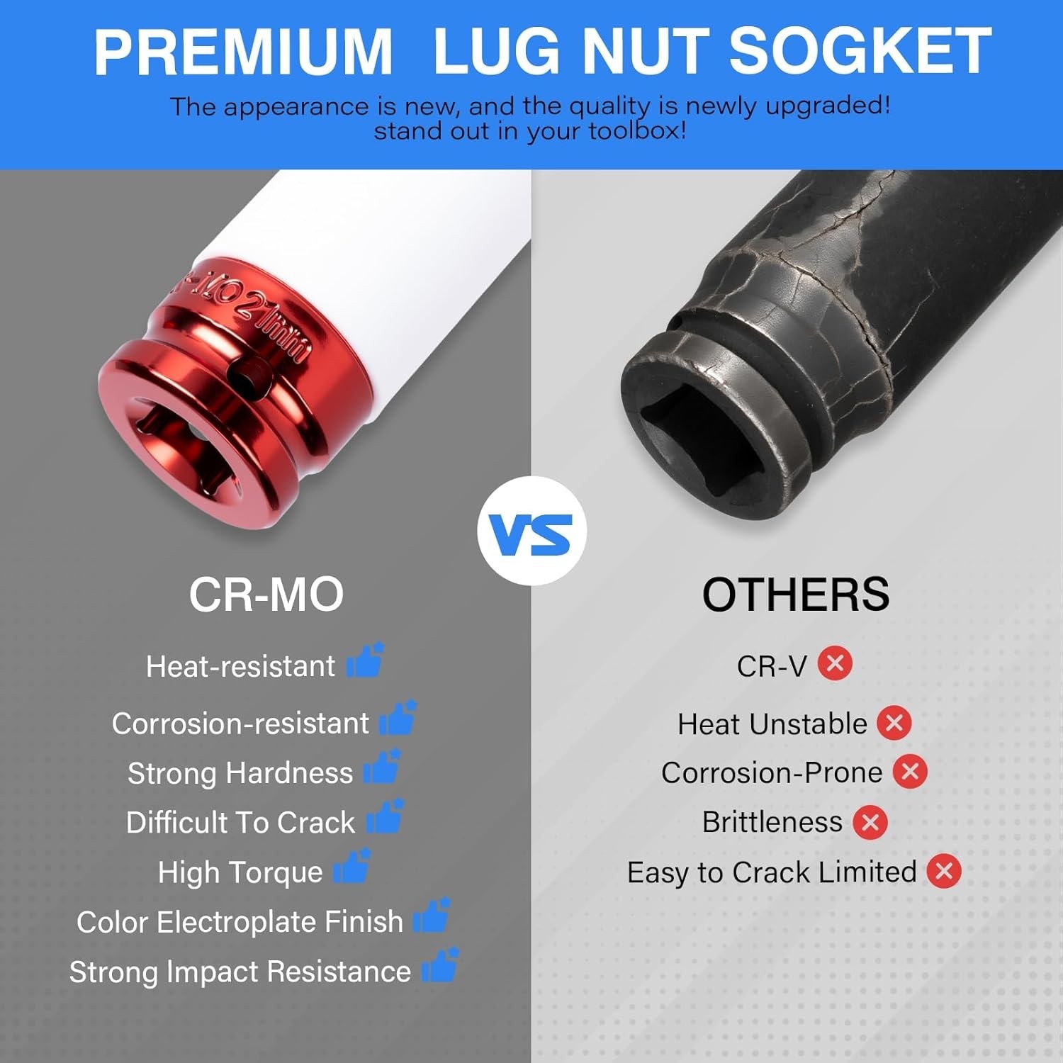1/2" Drive Wheel Protector Impact Socket, Non-Marring Lug Nut Thin Wall Deep ...