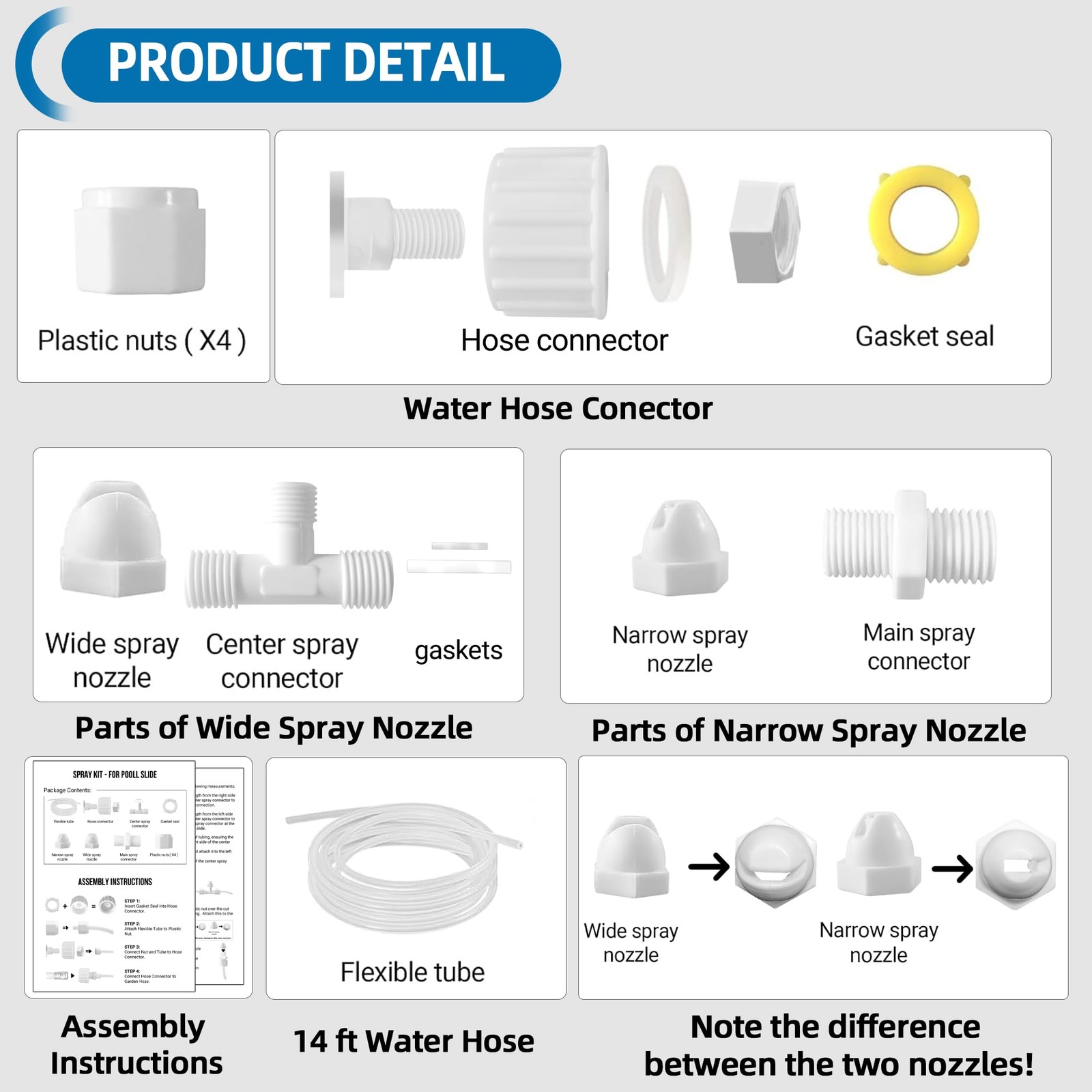 Calvana Pool Slide Water Sprayer Kit, Plastic Spray