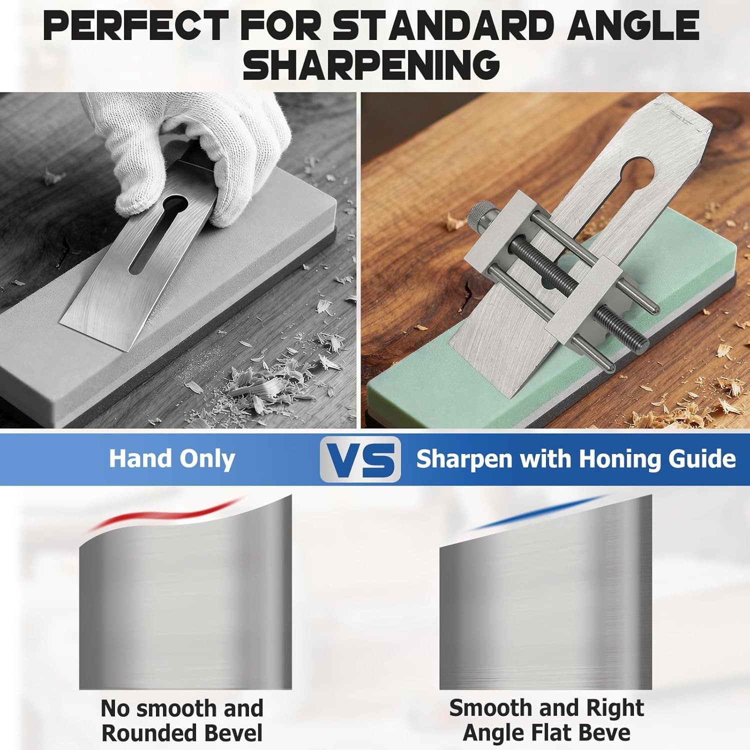 Chisel Sharpening Jig for Sharpening Wood Plain Planers Chisel Blade Tools