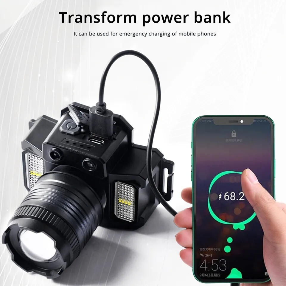 Super Bright LED Headlamp Flashlight USB Rechargeable Headlight Waterproof Lamp