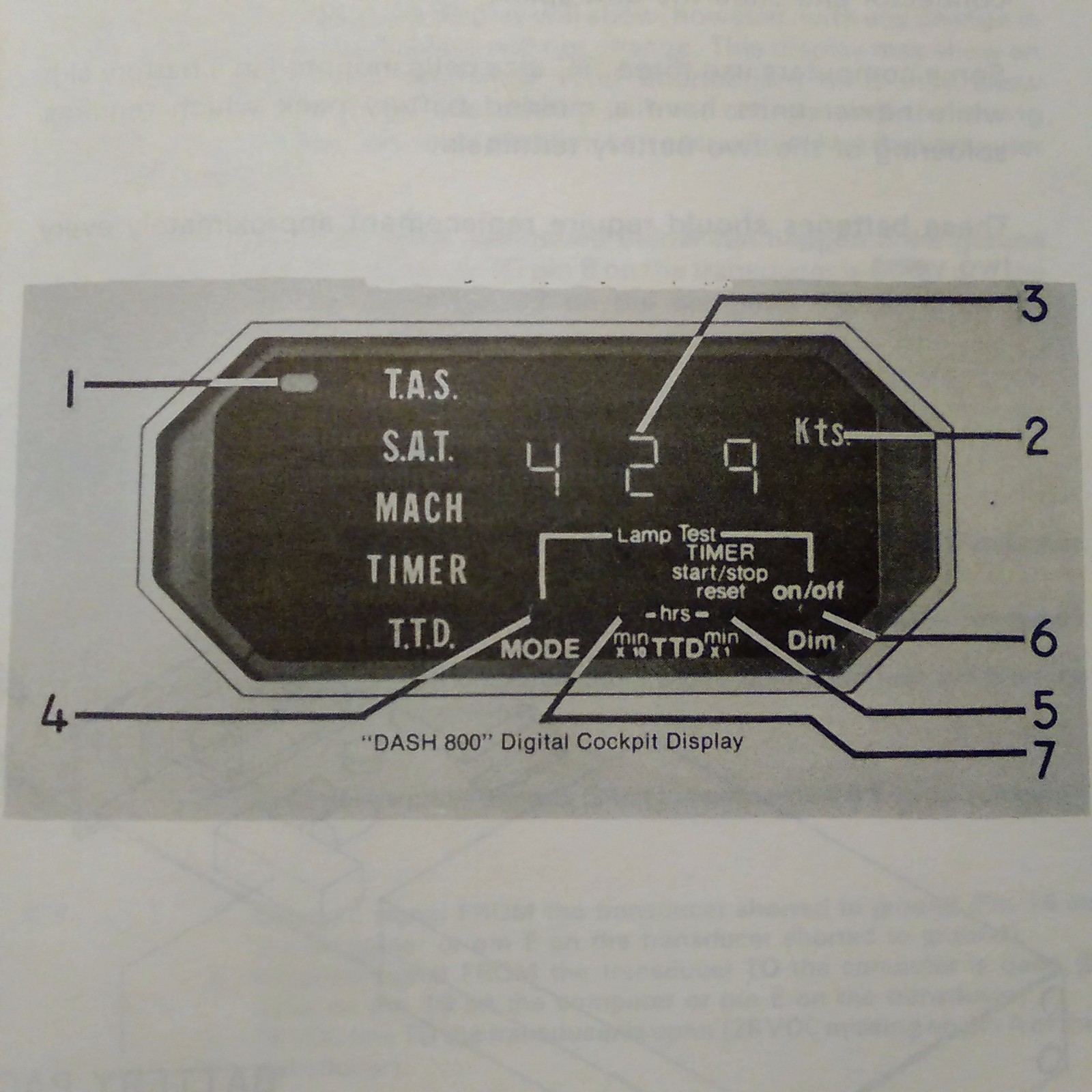 B & D TAS/Plus Model 2504 Operator's Manual