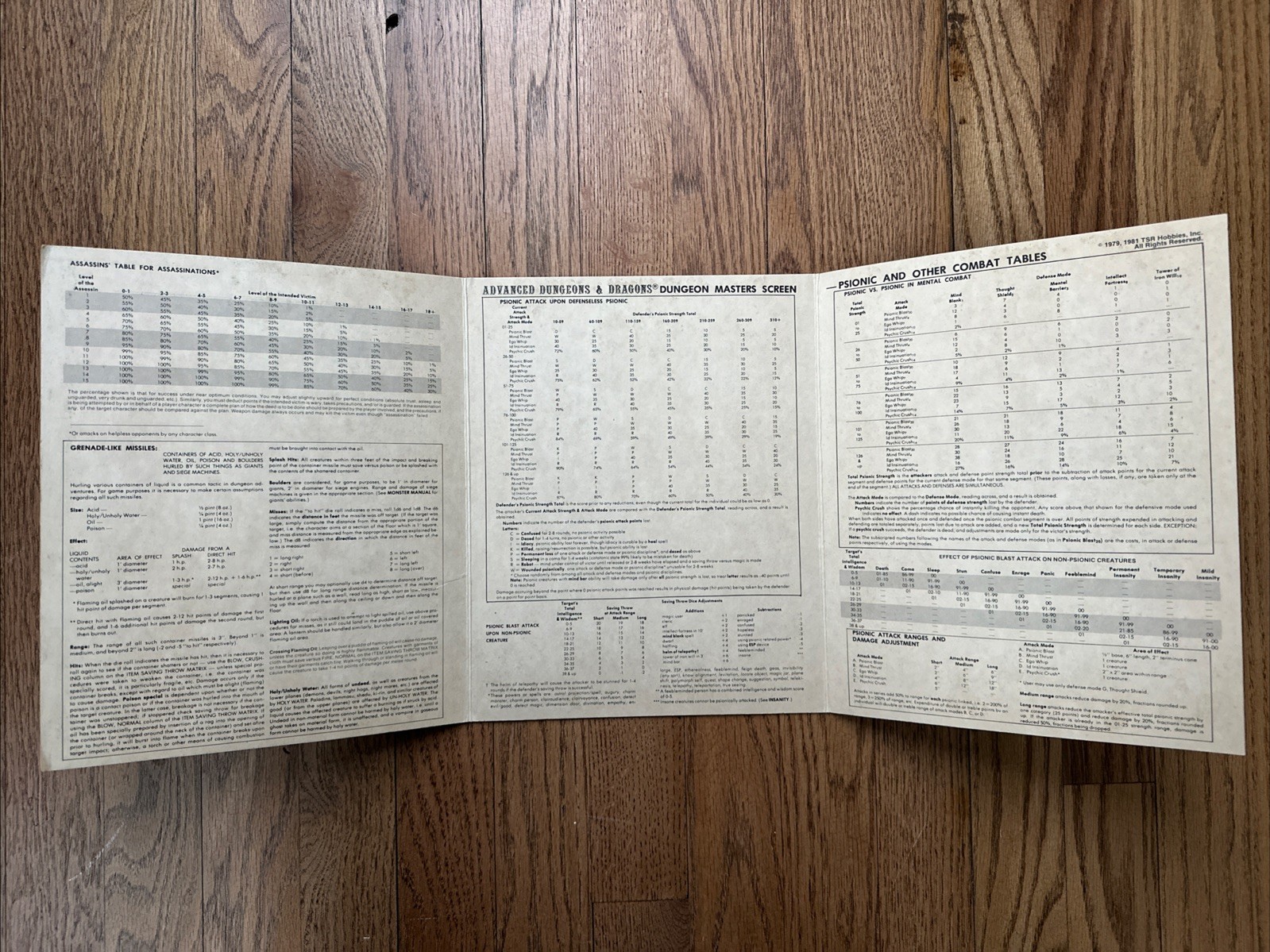 Dungeon Masters Screen REF1 9024 AD&D 1e
