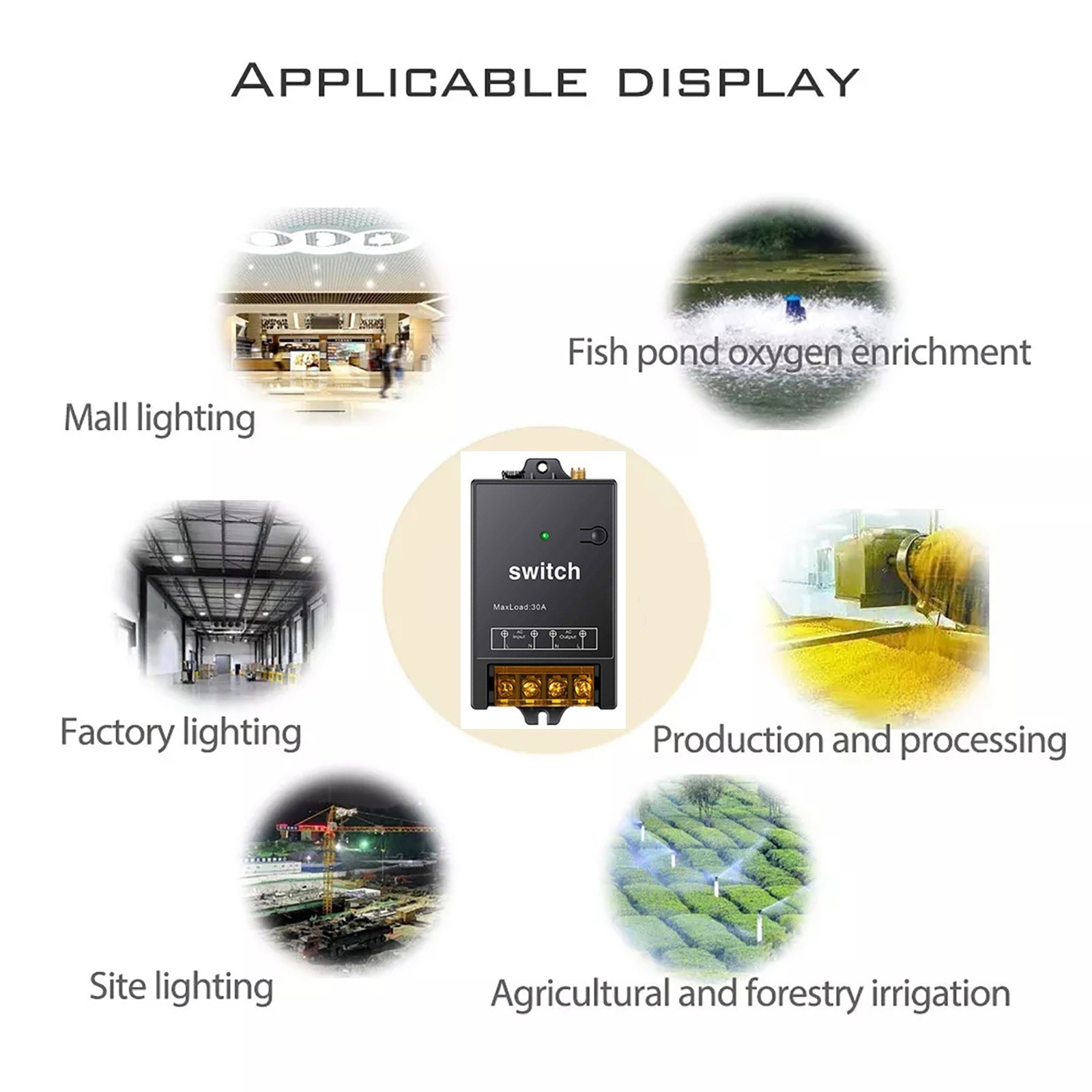 1.5KM Long Range 2CH RF Wireless Remote Control Switch Transmitter+Receiver Set