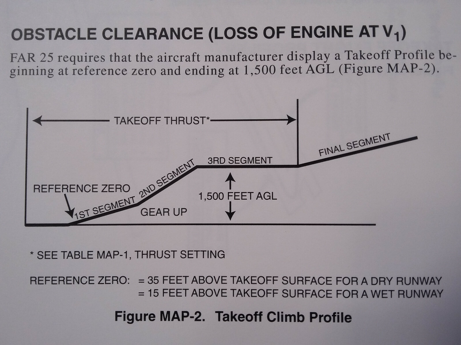 Citation XL/XLS Pilot Training Manual, Vol. 1 Operational Info