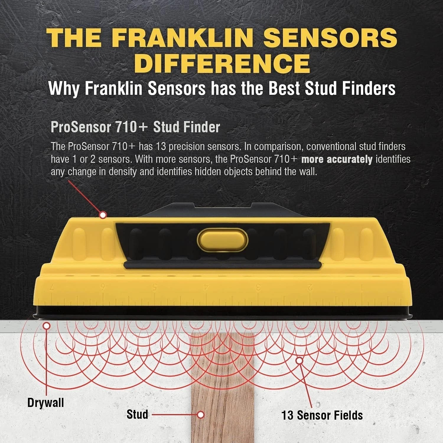 ProSensor 710+ Accurate Stud Finder: Deep Scan up to 1.6” with LED Display