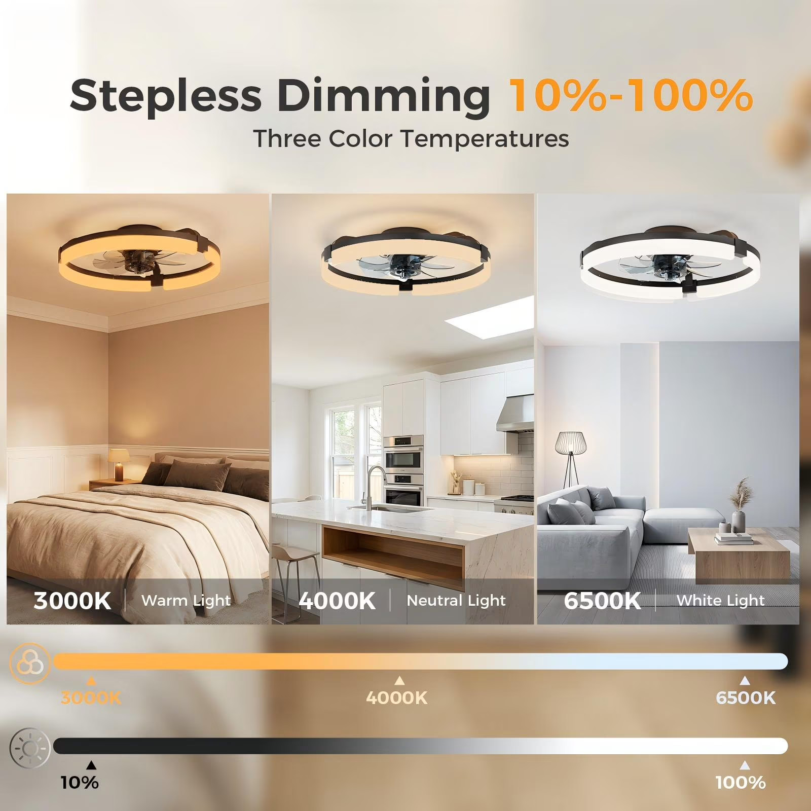 CONCETTA 19in Low Profile Flush Mount Ceiling Fan Dimmable LED Light Remote App