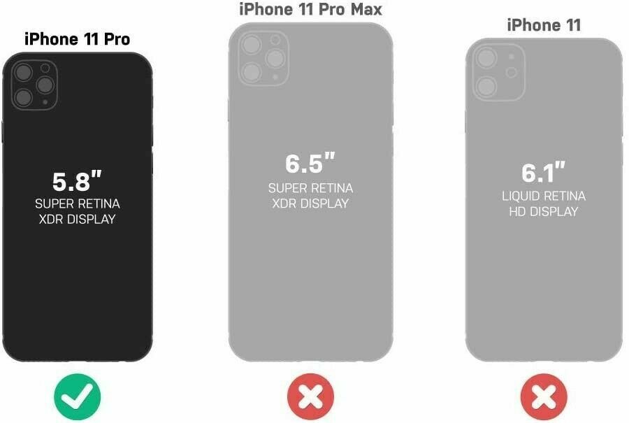 OTTERBOX COMMUTER SERIES Case for iPhone 11 Pro Only (Not for iPhone 11)