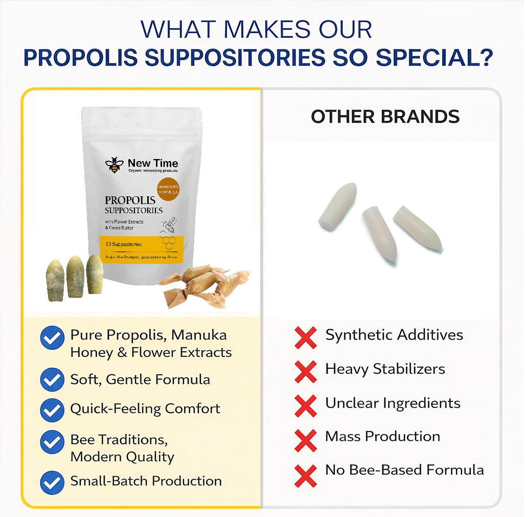 2 Pack Propolis Suppositories – Hemorrhoids, Prostatitis Comfort Support for Men