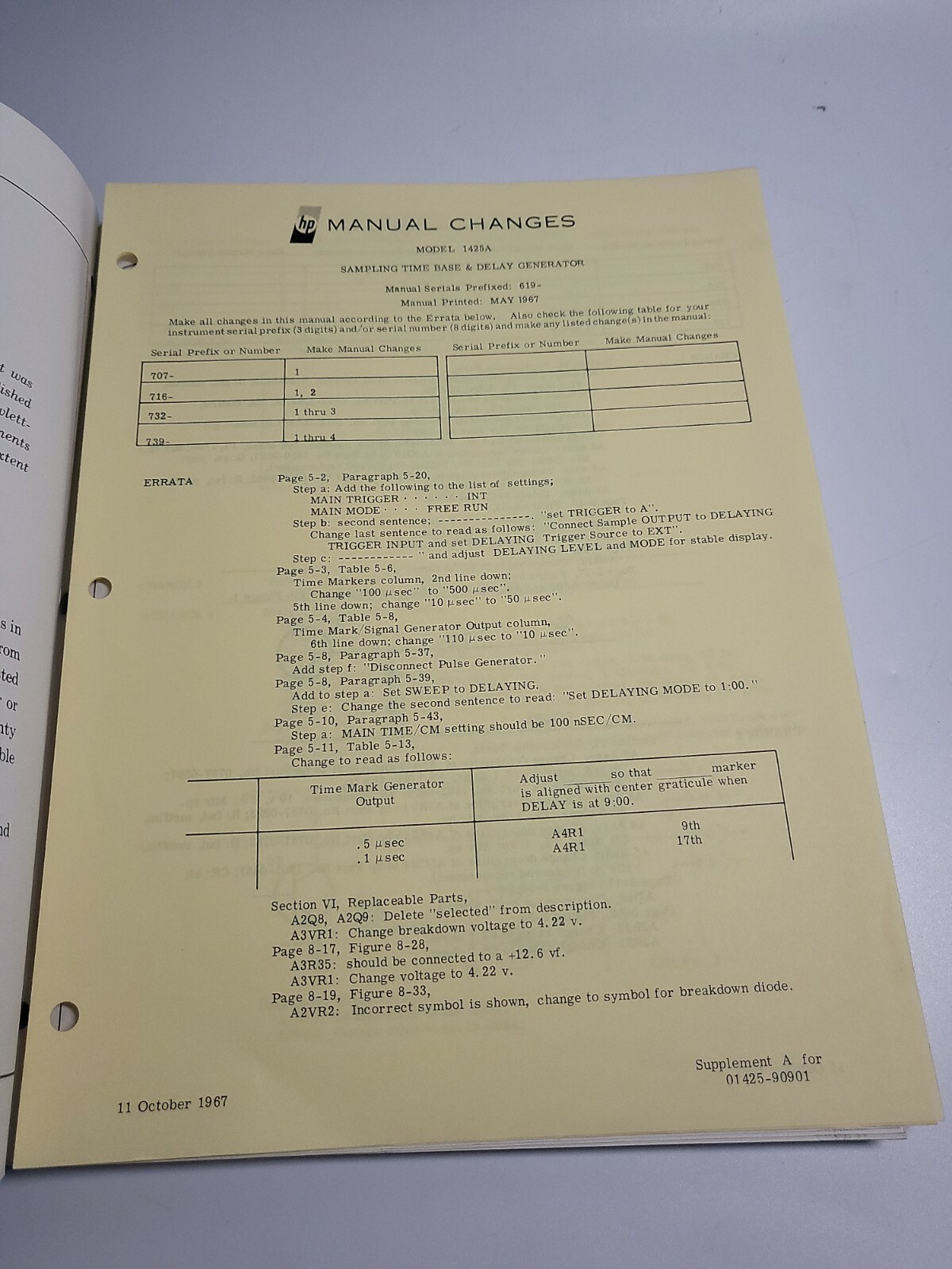 HP 1425A Sampling Time Base & Delay Generator ~ Operating & Service Manual