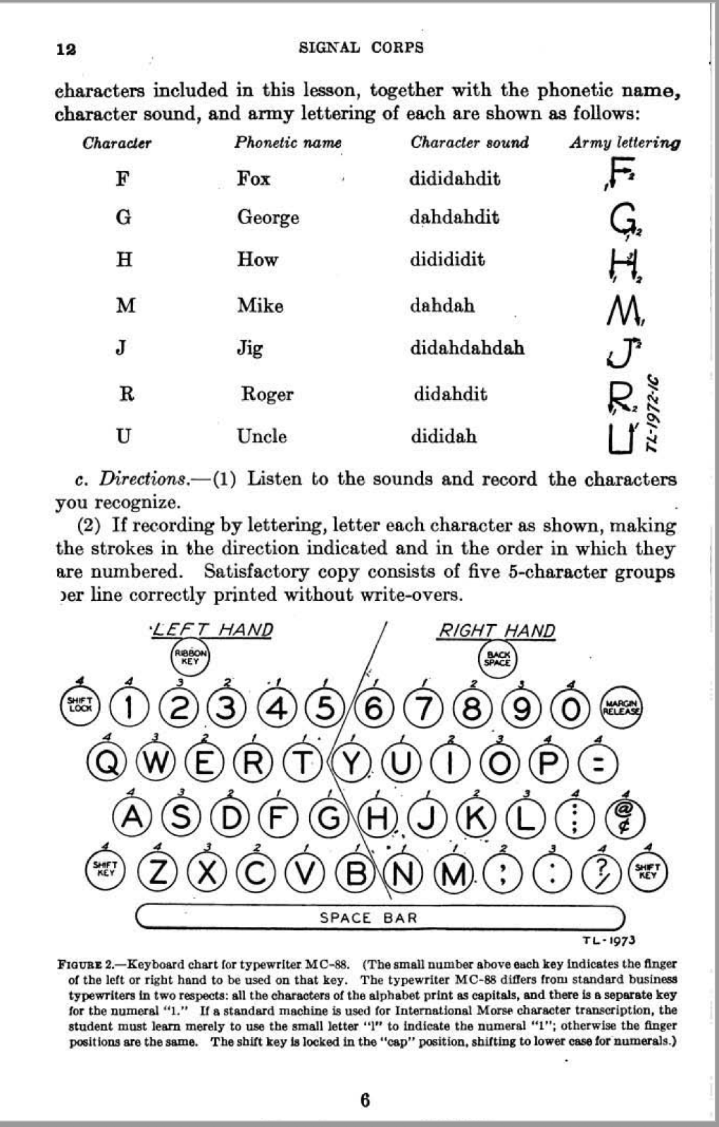75 Page 1943 TM 11-459 Instruction Learning International Morse Code on CD