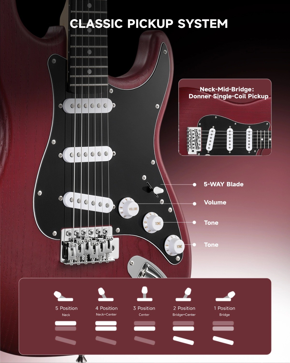 🎸 Donner DST-80 Electric Guitar Bundle + Amplifier Gig Bag & Accessories | Red