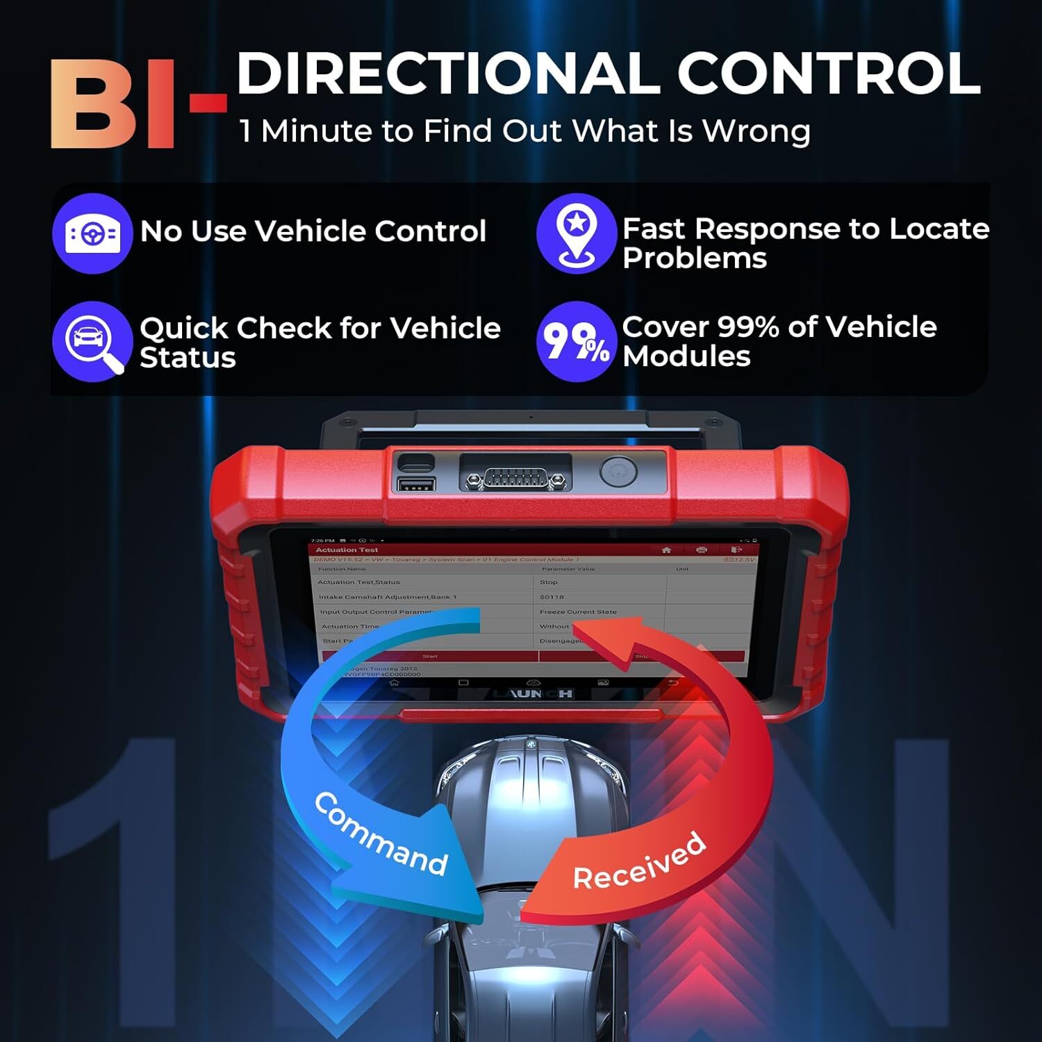 2025 LAUNCH X431 Pro Elite V+ PRO5 PAD V Bidirectional Diagnostic Scanner Coding