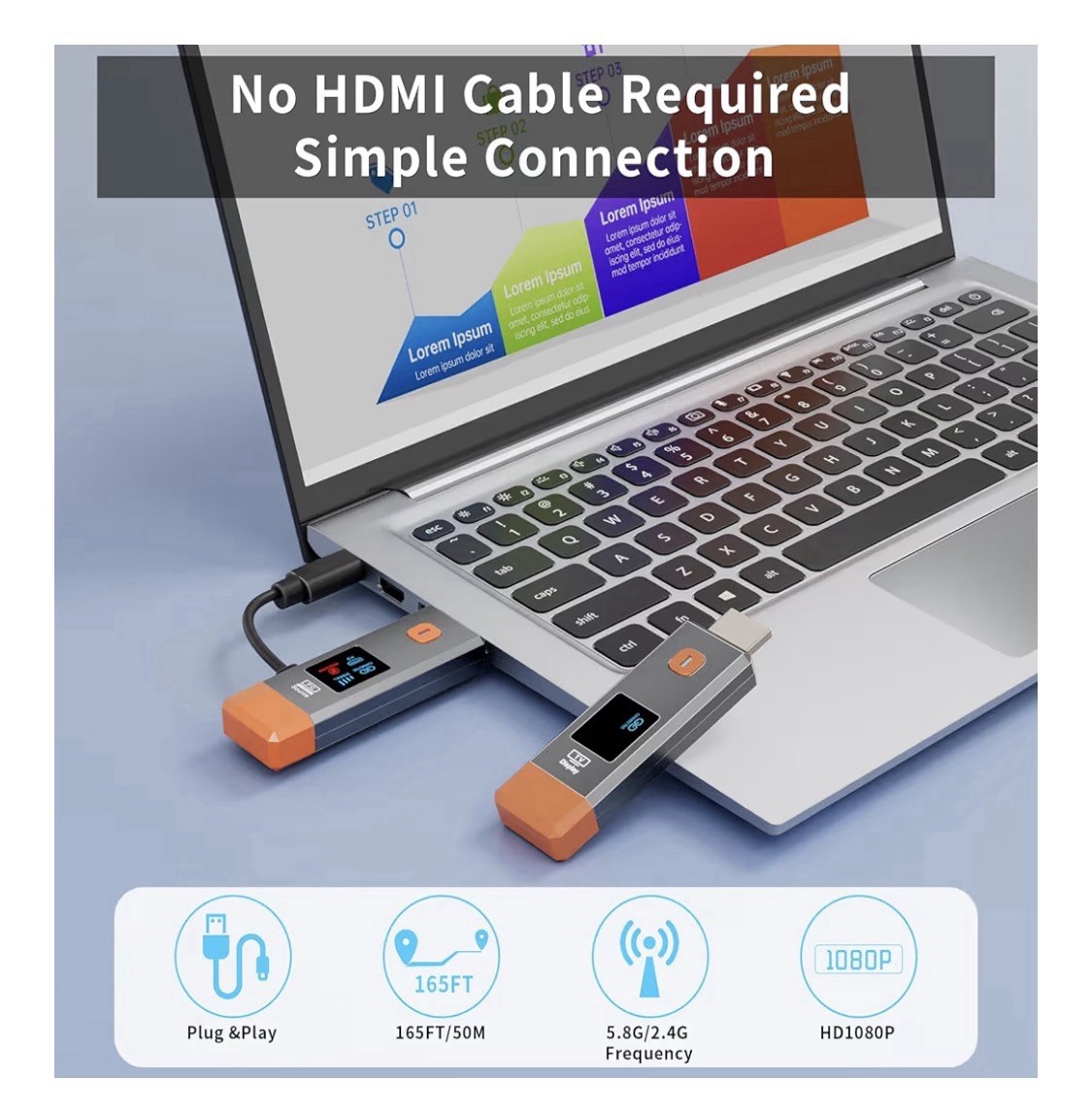 Wireless HDMI Transmitter Receiver Set, LED Display, Plug & Play, 1080P
