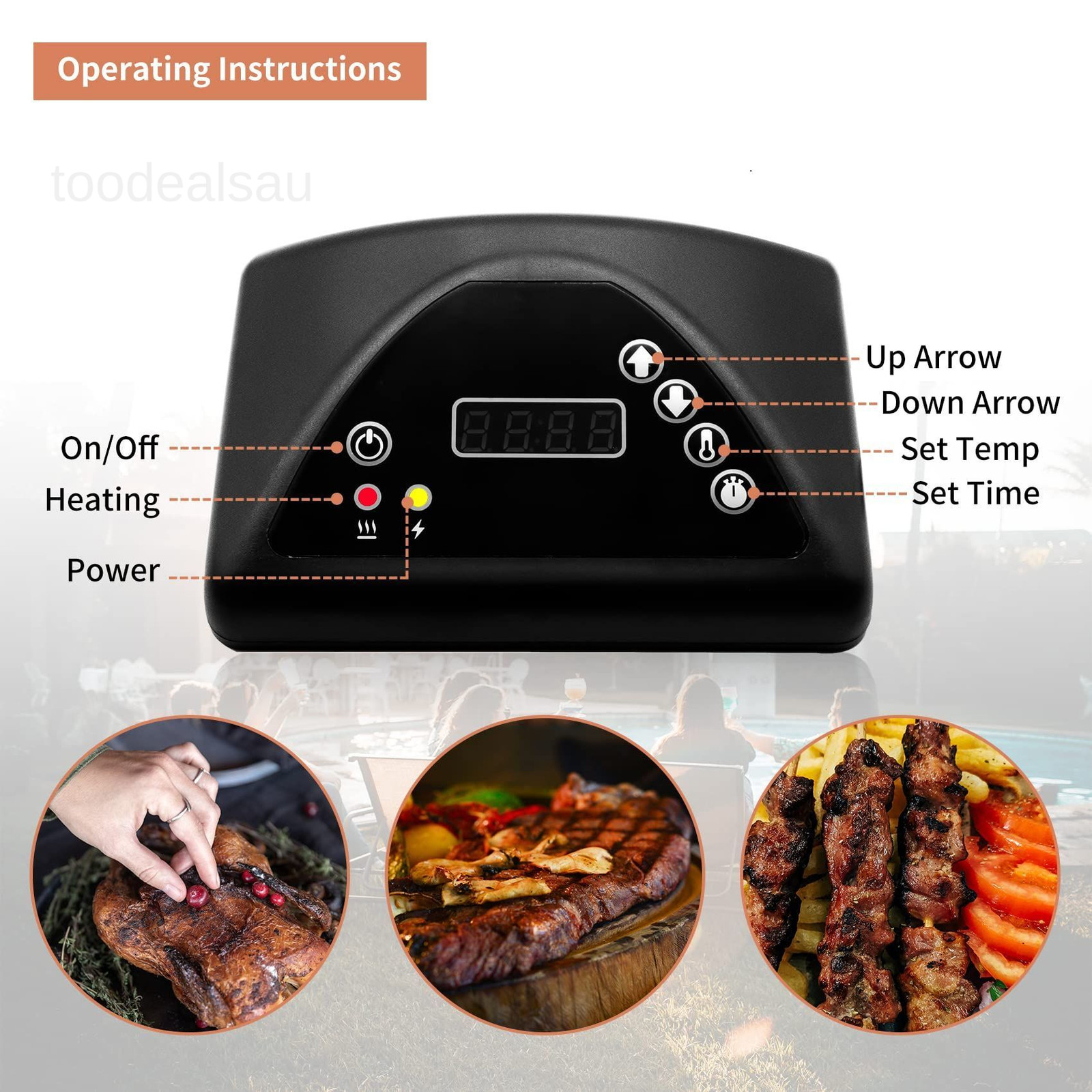 Digital Control Panel, Masterbuilt Replacement Parts, Compatible with Black