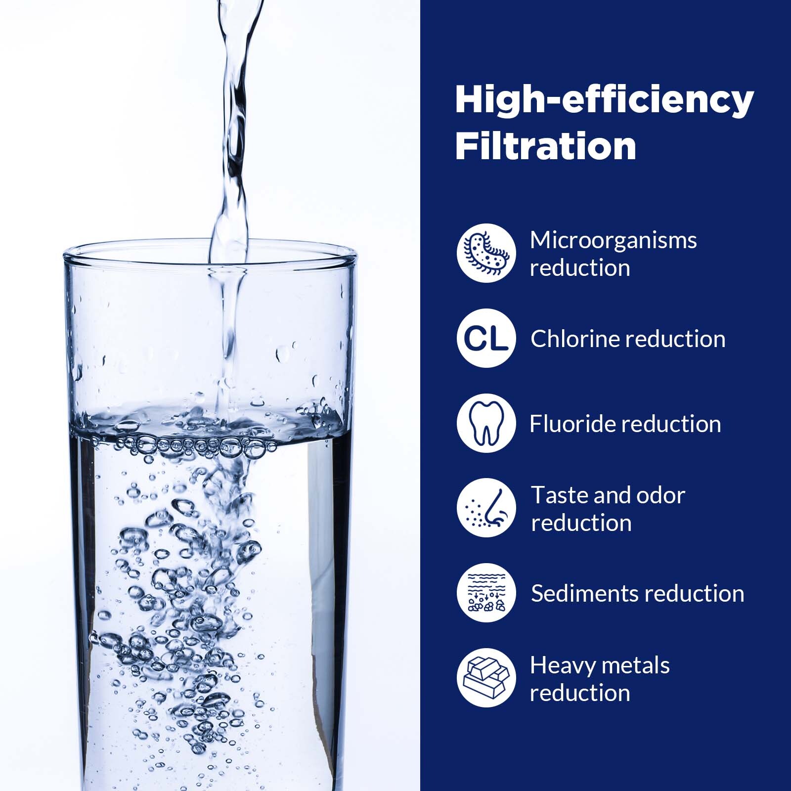 Black Water Filter Replacement for Berkey® Gravity Water Filter System,fit BB9-2