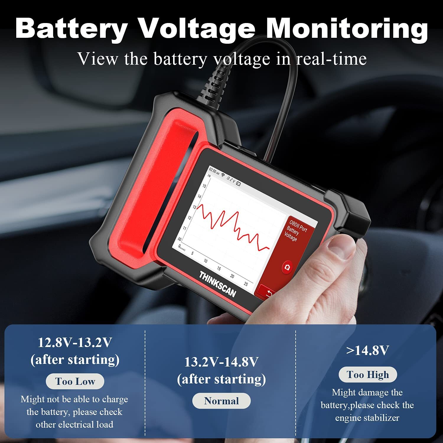 ThinkScan Plus S7 OBD2 Scanner Car Diagnostic Tool With 5 Reset AutoAuth FCA SG