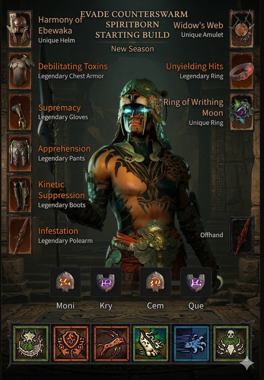 DIABLO 4🌞SEASONAL 14🔥EVADE COUTER SWARM SB BUILD✨x9 NON-GA  ITEMS✨100M Gold