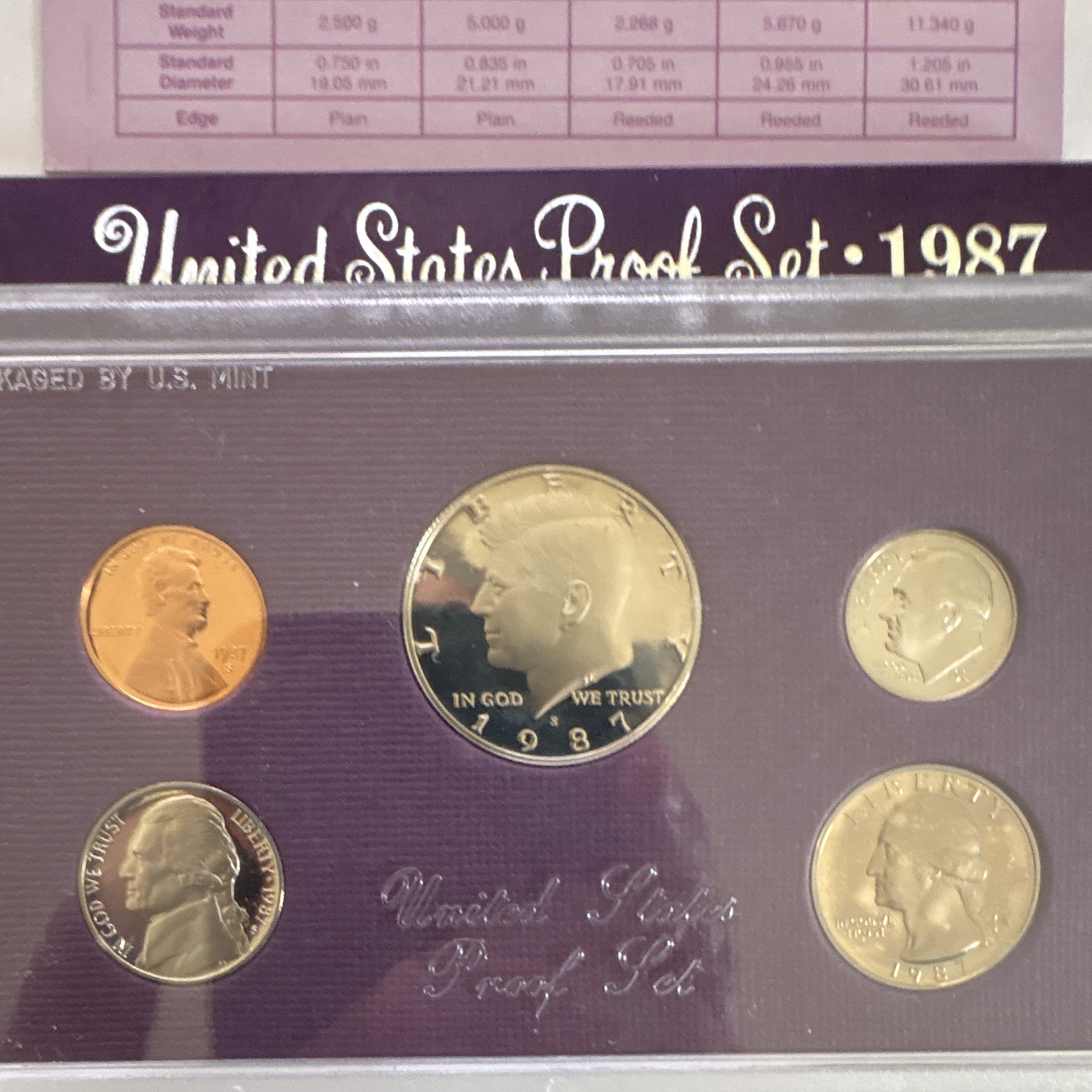 1987-S Proof Set U.S. Mint Original Government Packaging OGP