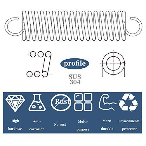 2Pack Premium Porch Swing Springs