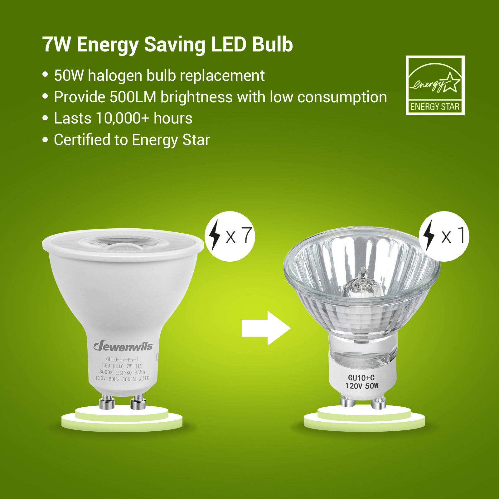 DEWENWILS 6-Pack GU10 LED Dimmable Bulb,Warm White Track Light Bulb,7W LED Bulbs