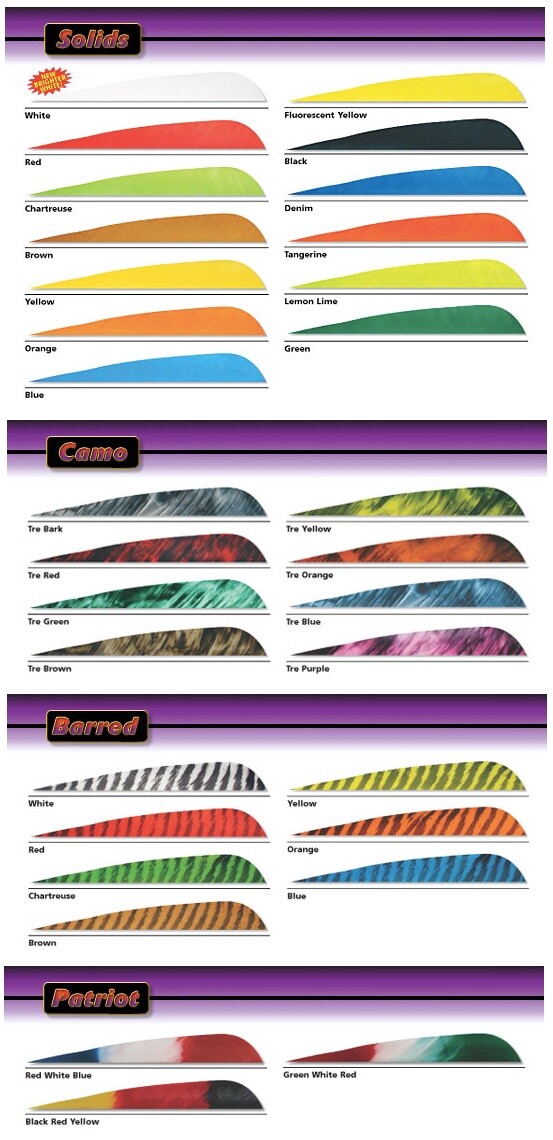 GATEWAY 2" Razor Feathers, Left Wing 12 pk  Yellow New