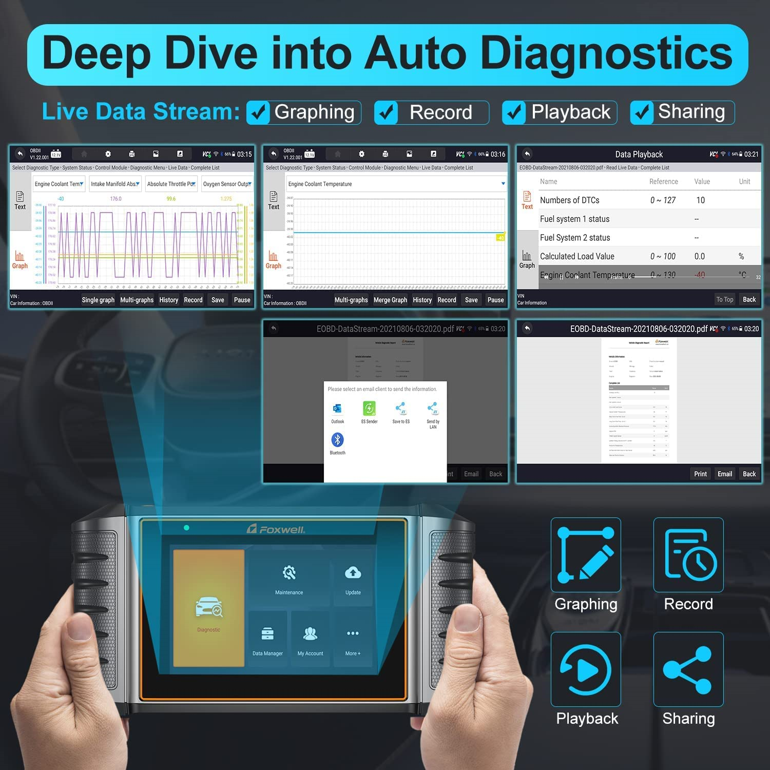 FOXWELL NT726 Car OBD2 Full System Diagnostic ABS TPMS EPB Oil DPF Reset Scanner