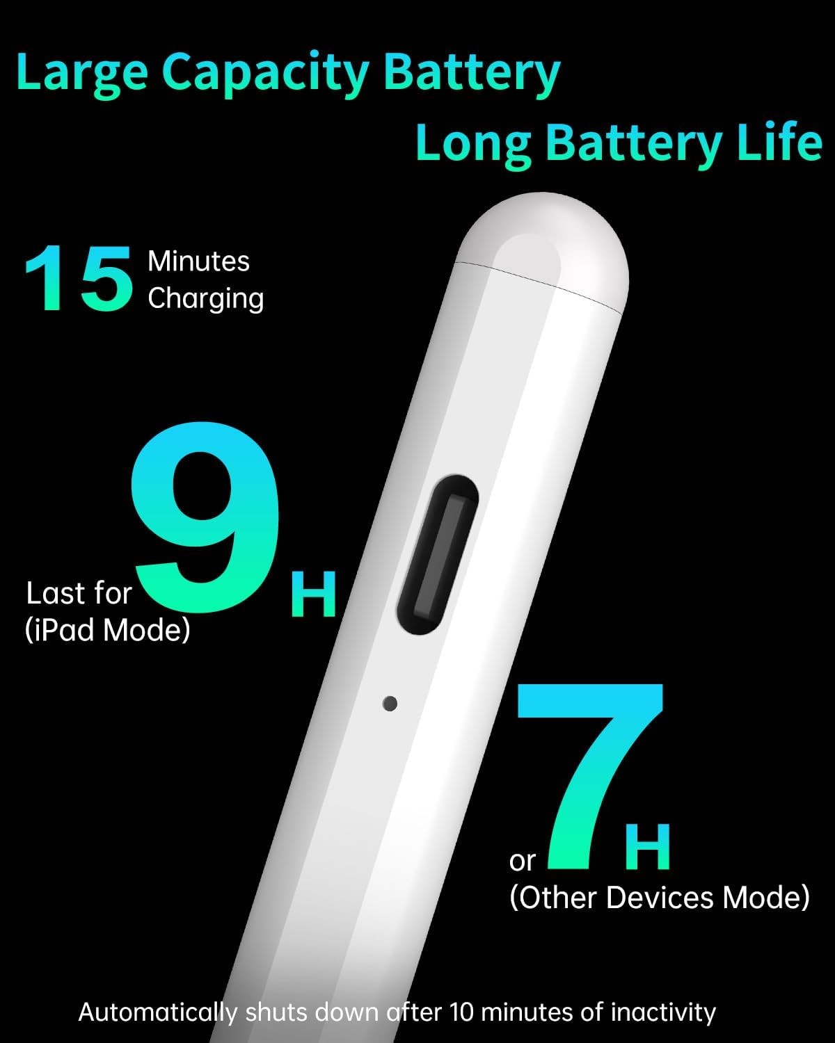 Universal Stylus Pen for Apple iPad & Android & iPhone,Fast Charge Active Stylus