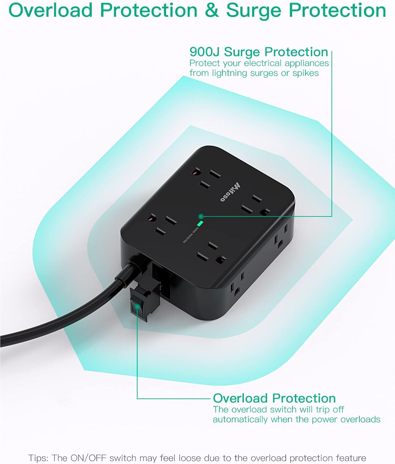 Power Strip Surge Protector - Flat Plug, Wall Mount, 8 Wide Outlets with 4 USB P