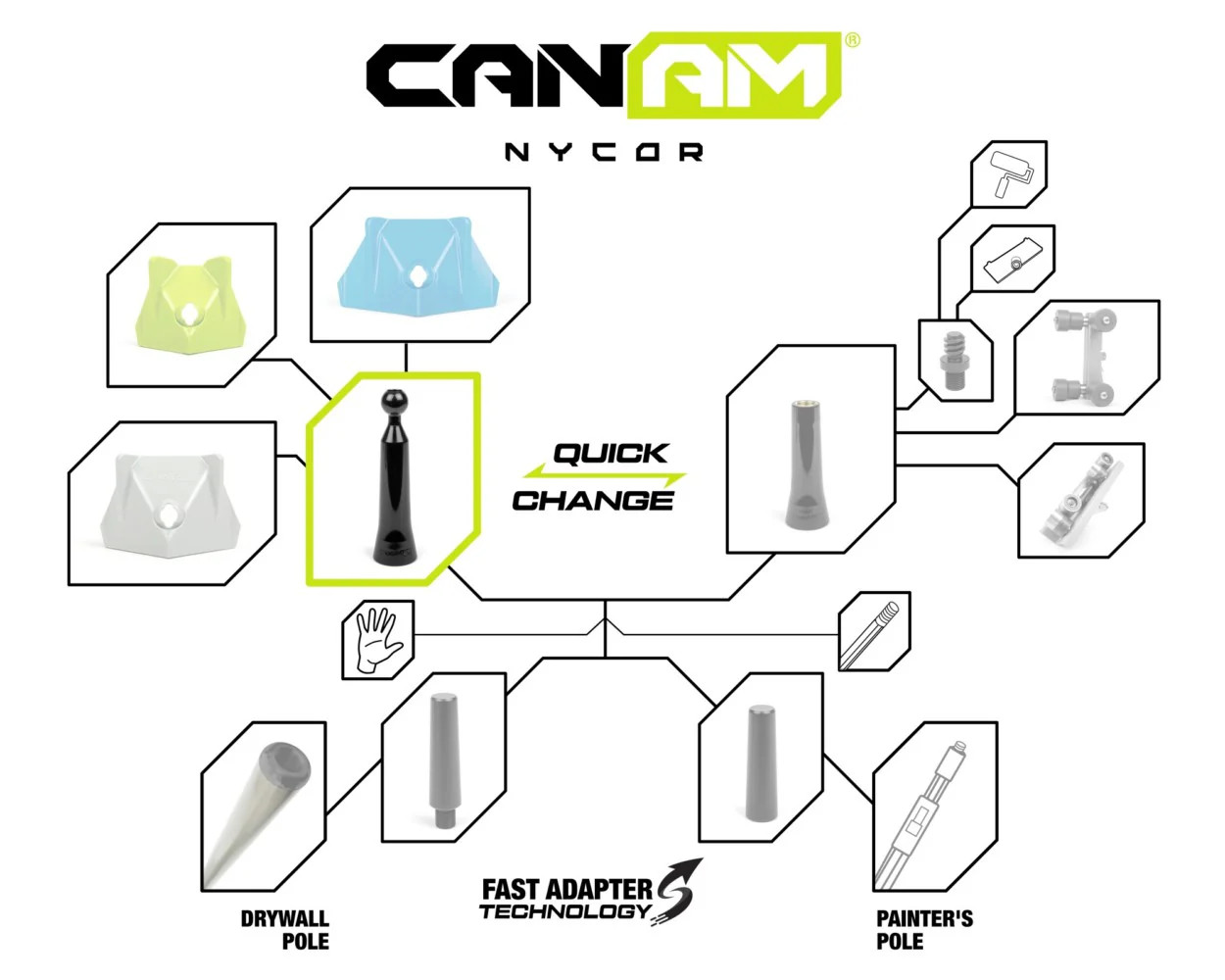 Can-Am - 6" Finisher Nycor Handle