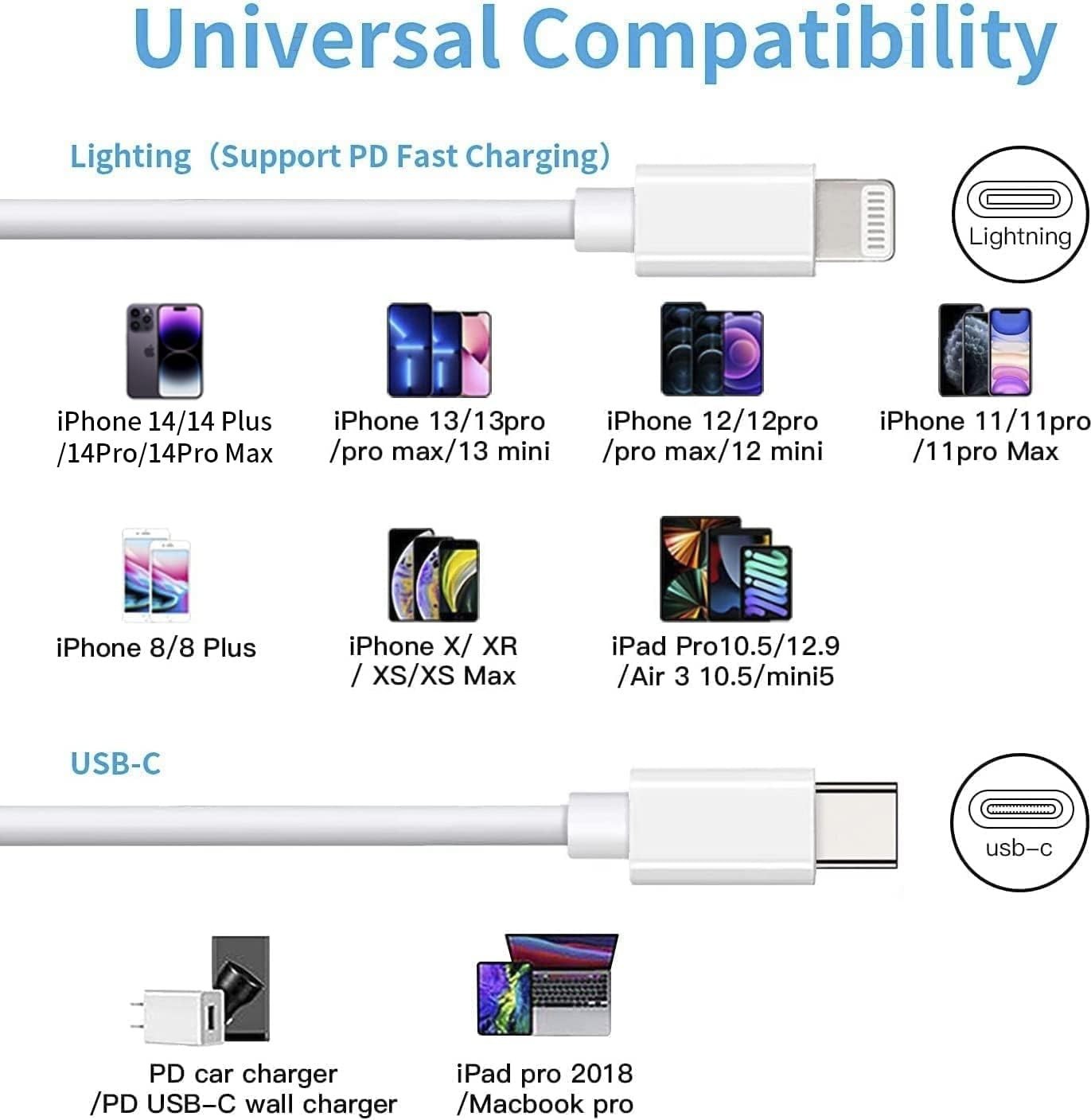 USB C to Lightning Cable 3Pack 6FT [MFi Certified] iPhone Fast Charger Cable USB