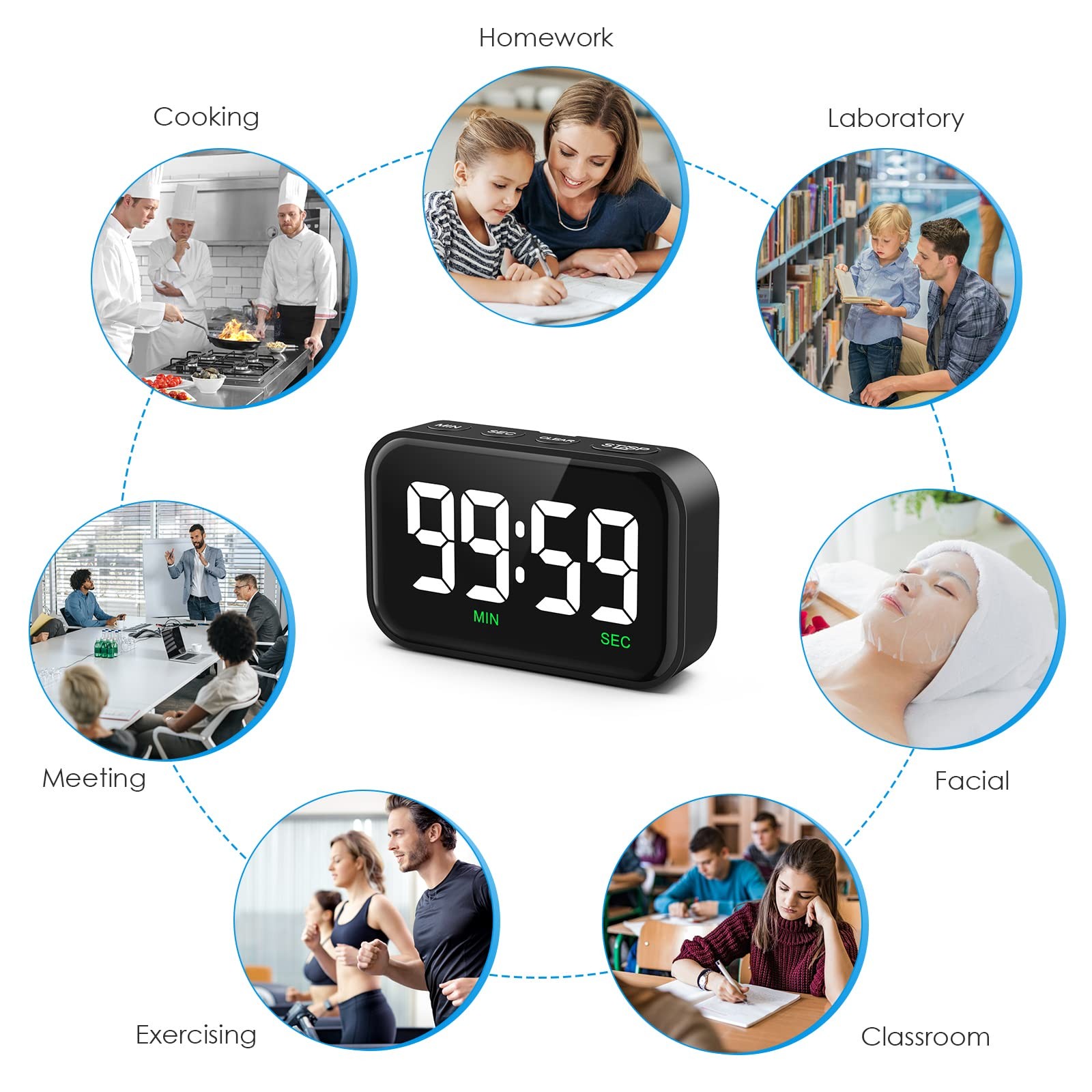 Digital Kitchen Timer, Digital Timer with Large LED Display, Magnetic Classro...