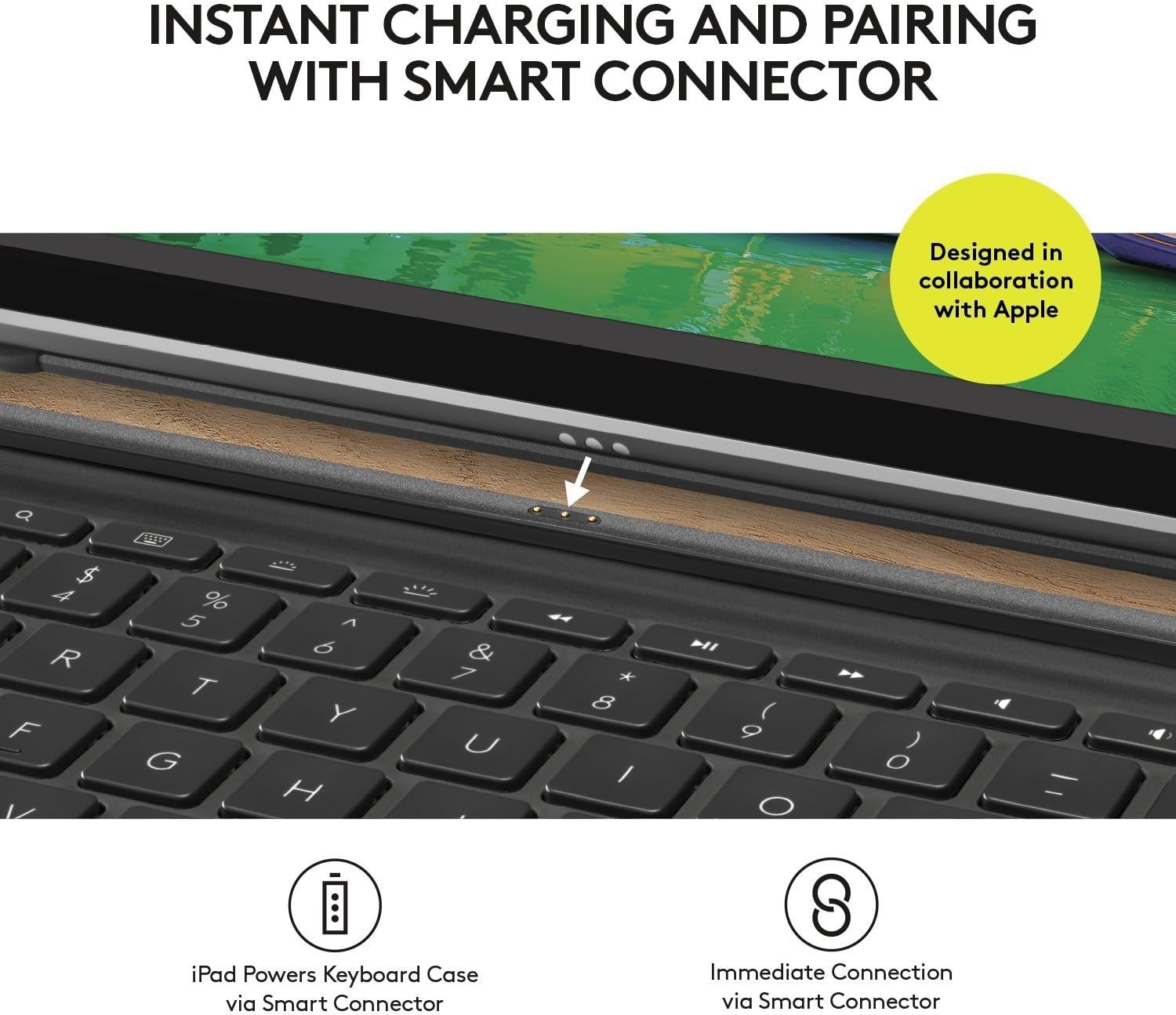 Logitech iPad Pro 10.5'', AIR Slim Combo w/ Detachable Backlit Wireless Keyboard