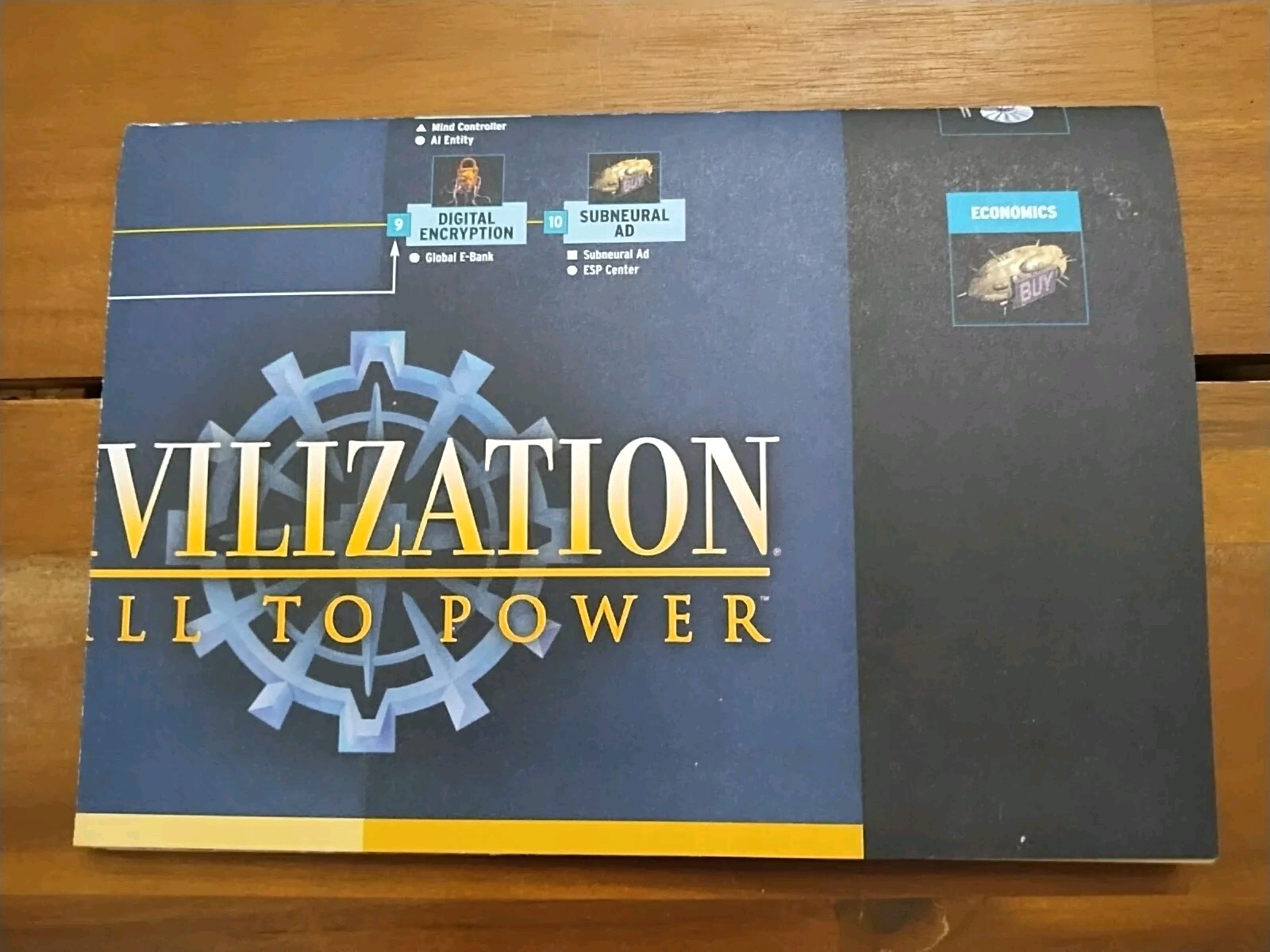 Civilization Call To Power Foldout Reference Chart Tech Tree Poster