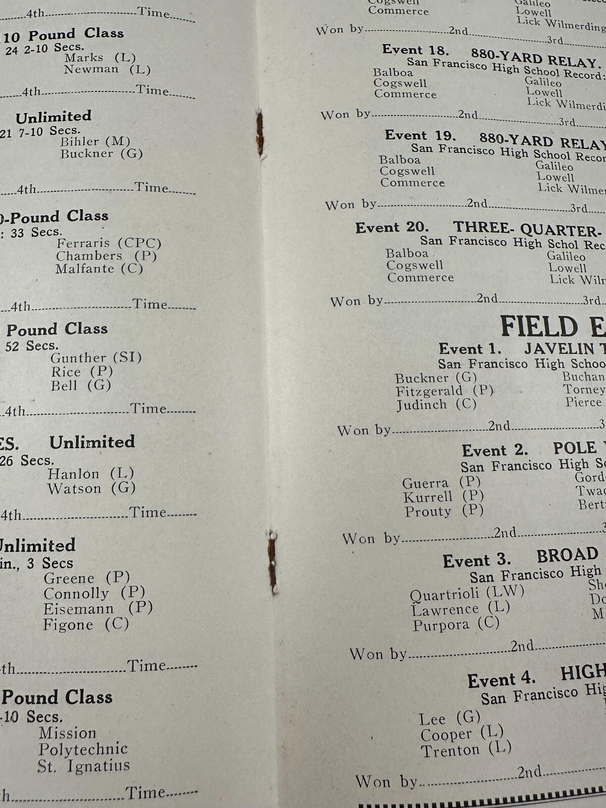 1929 SF High School AAA Track and Field Championships Official Program