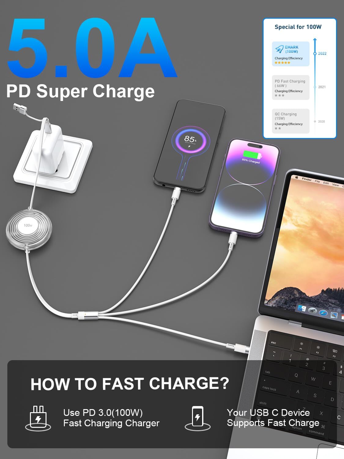 Multi Charging Cable 5 in 1 Multi USB Charger Cable Retractable Universal Multip