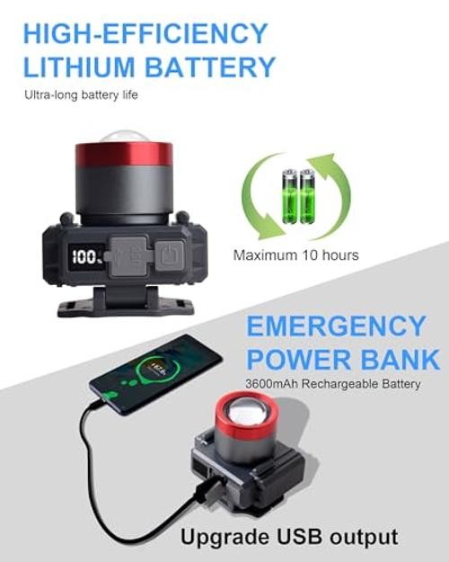LED Rechargeable Headlamp - Super Bright - 3 Modes Zoomable Head Zoomable Light