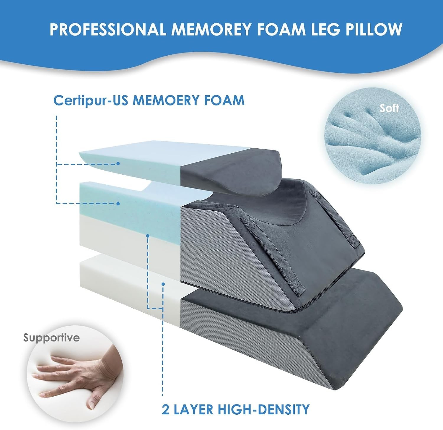 Adjustable Leg Elevation Pillow for Post-Surgery Recovery - 4 Heights, U-Shaped