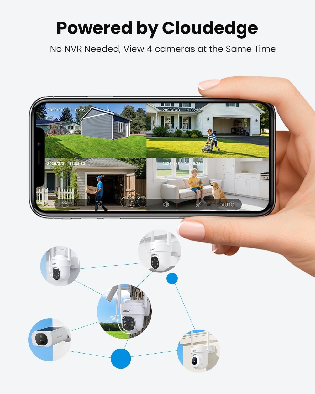 VIZIUUY 3MP Solar Security Cameras Wireless Outdoor, 3MP-1PK, White - Cam