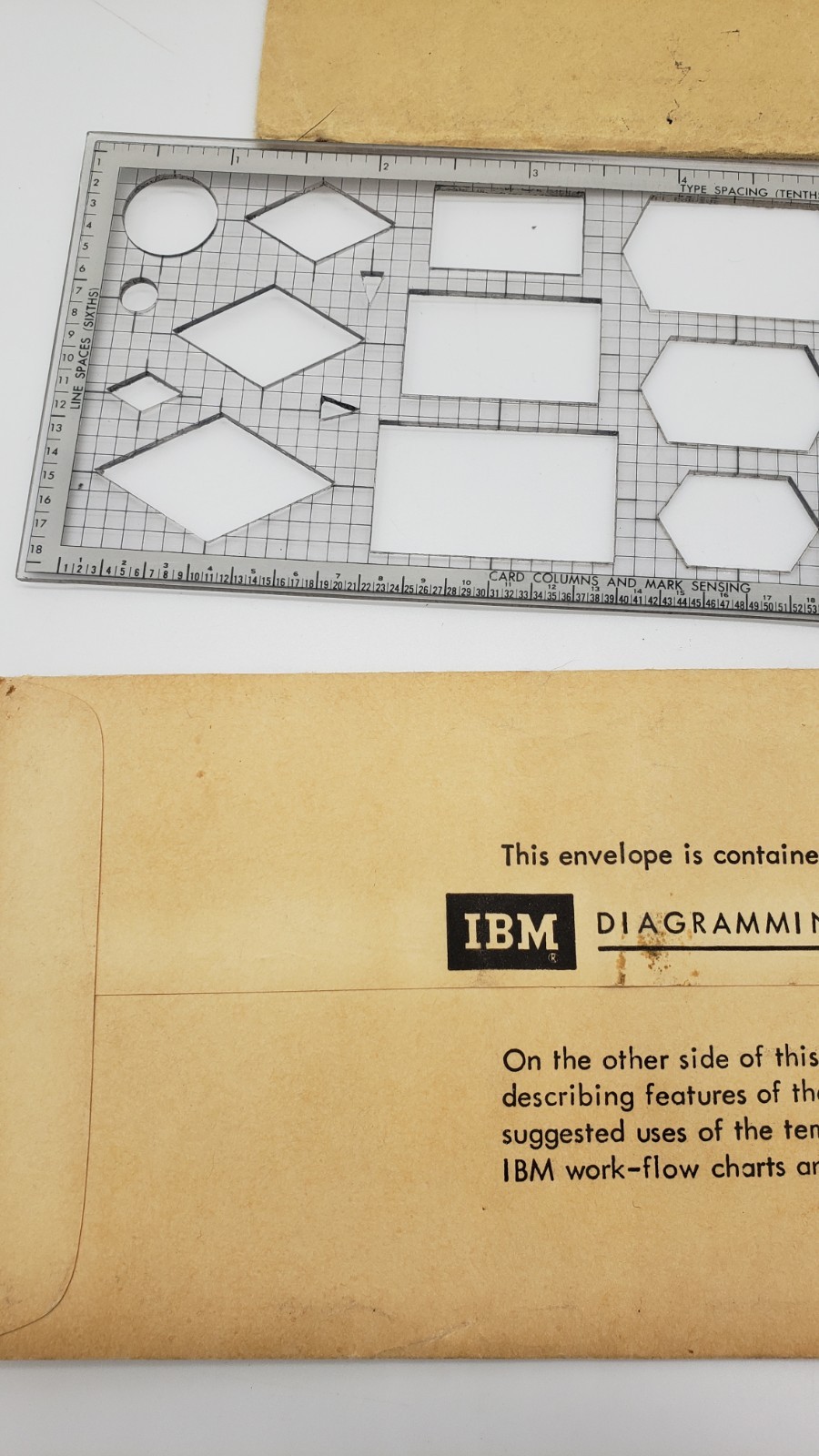 Vintage IBM Computer Machine Load Chart And Template Lot