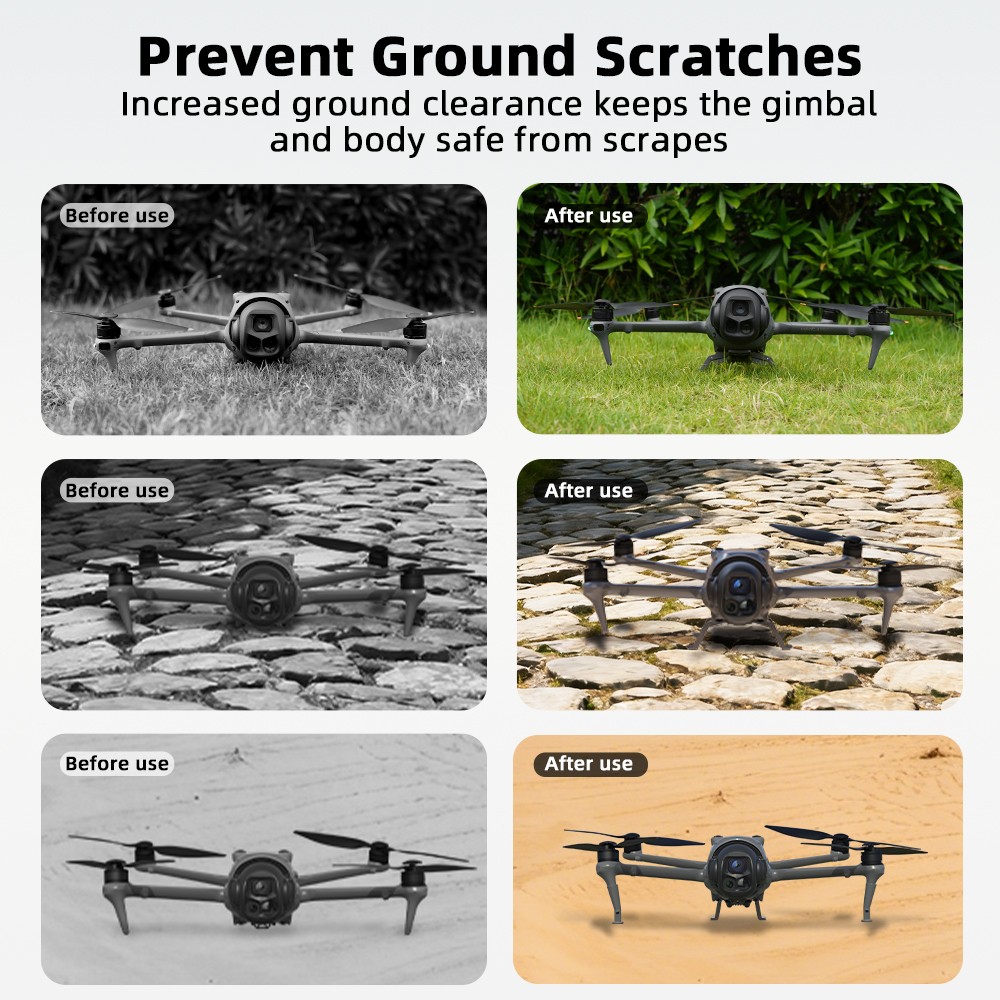 Landing Gear Heightened Tripod For DJI Mavic 4 Pro Drone Protector Accessories