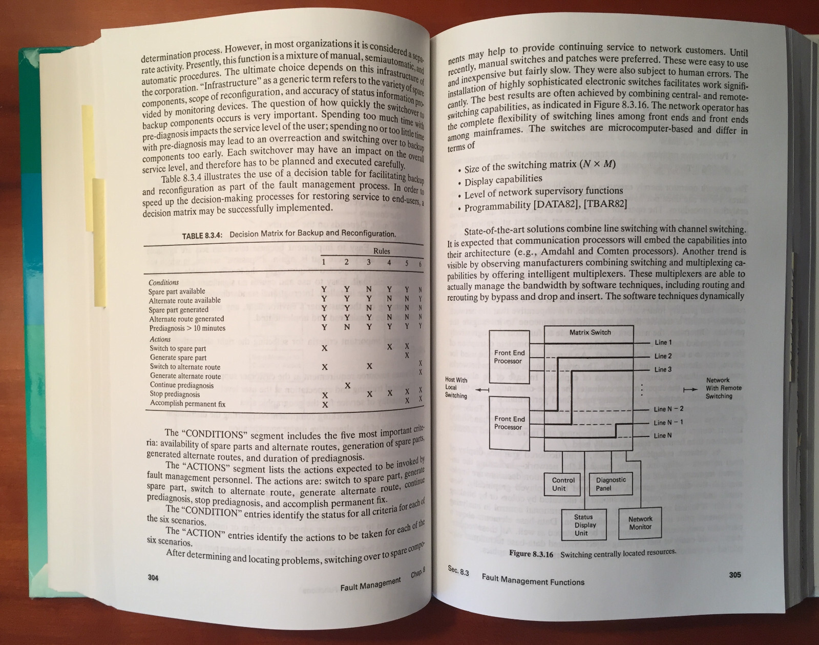 Book = Communication Networks Management Second 2nd Edition = Kornel Terplan