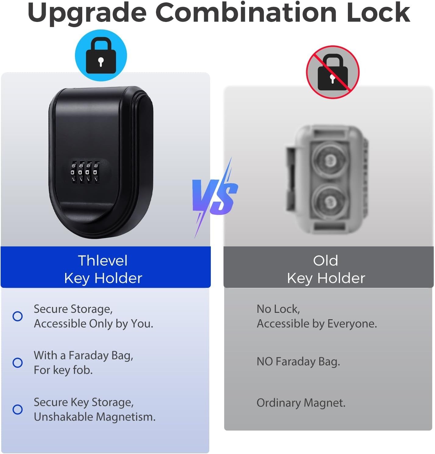 Magnetic Key Holder Box Hide A Key Under Car with Combination Lock with Stron...