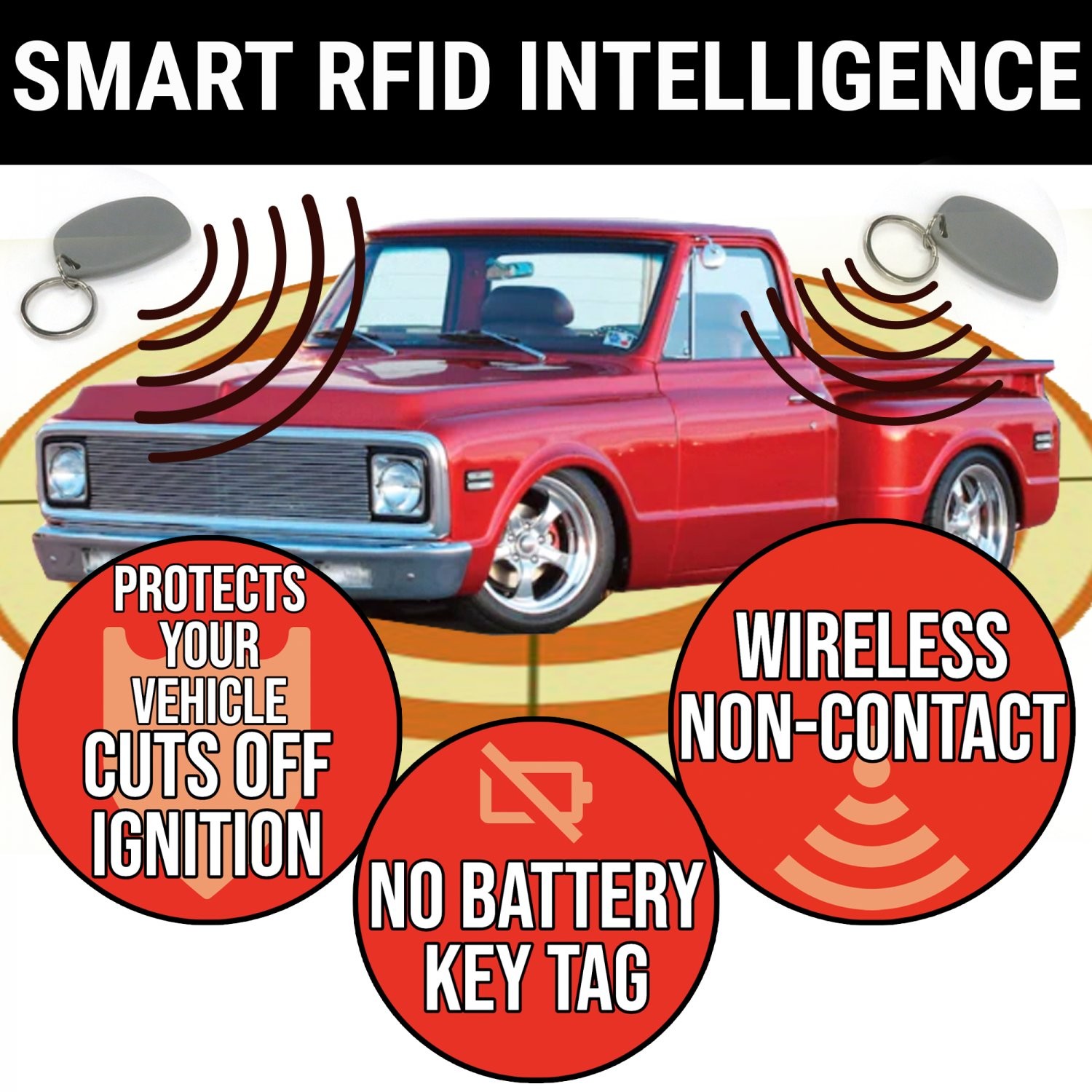 Non-Illuminated One Touch Engine Start Kit with RFID Keep It Clean KICHFS1002X