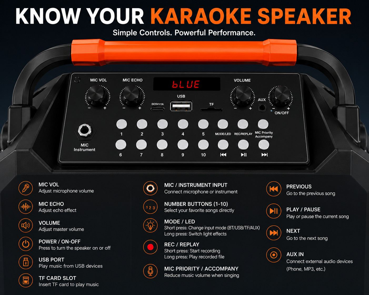 Ultimate Karaoke Machine with 2 Wireless Microphones & Bluetooth Connectivity