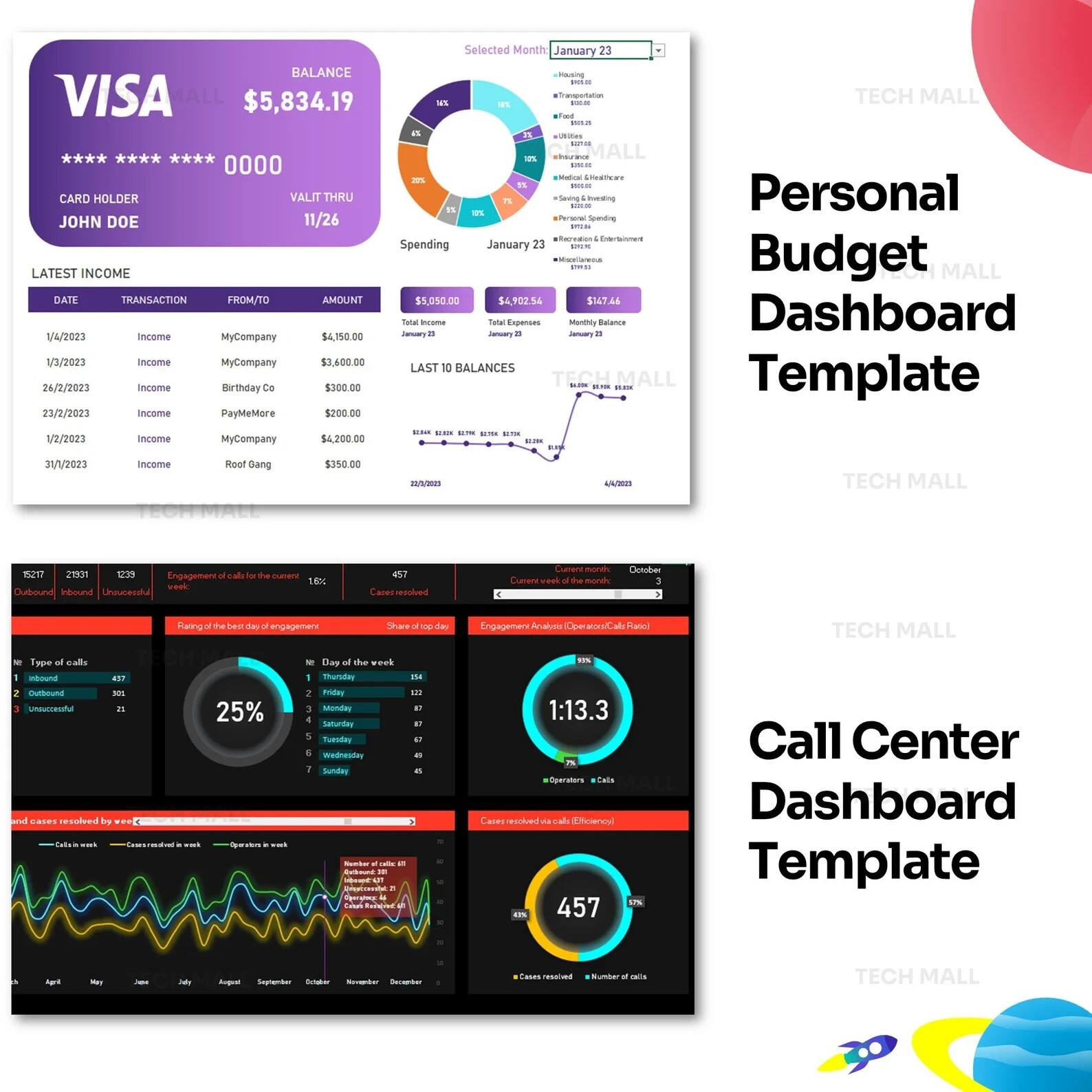 12 EXCEL KPI Data Dashboard | EXCEL Dashboard | Ready to use | Multipurpose use