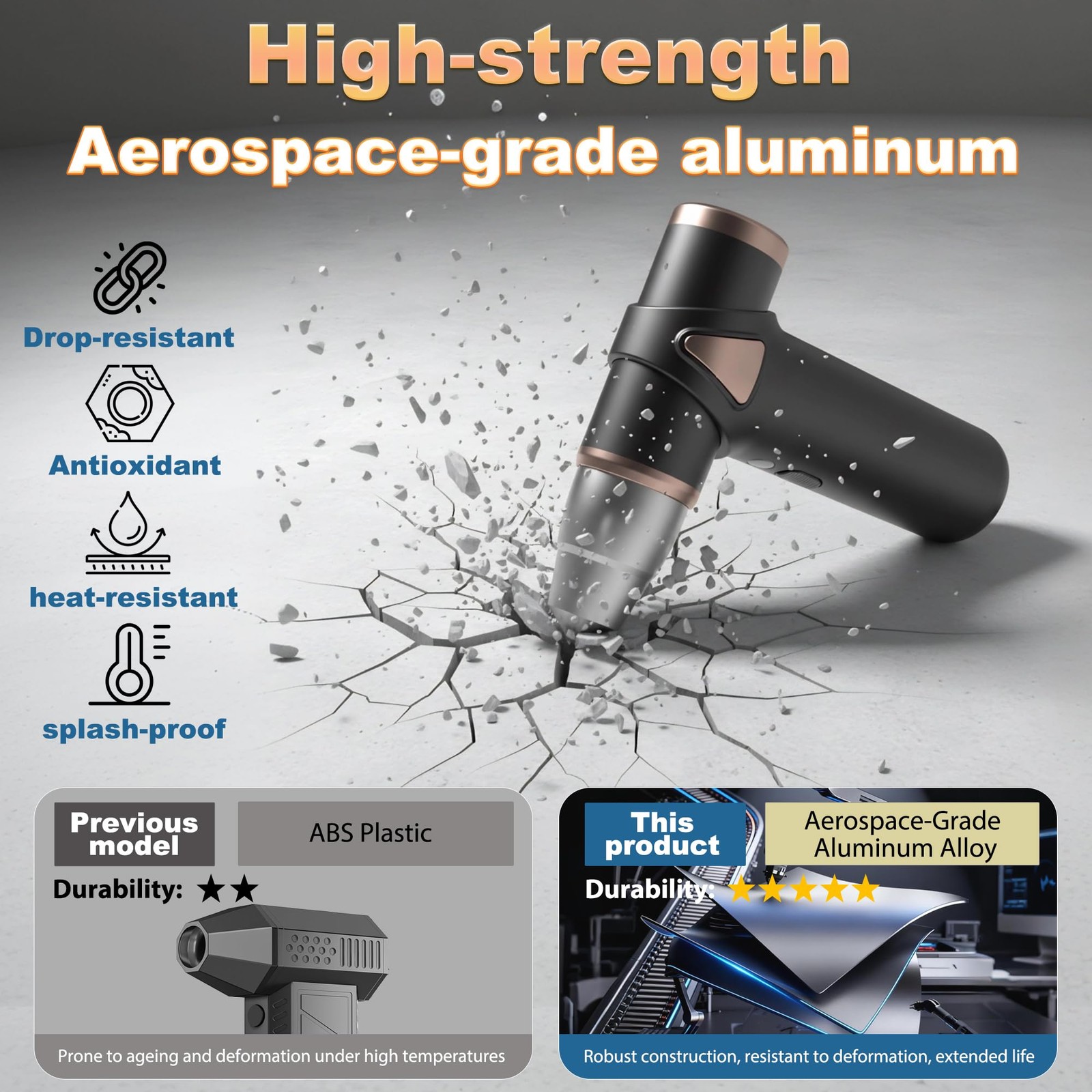 Mini Compressed Air Duster Electric Cleaner with LED Rechargeable